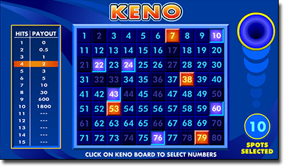 Hướng dẫn chơi Keno online chi tiết nhất tại win2888