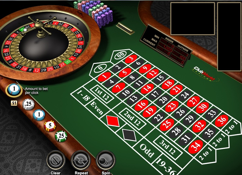 Những điều cấm kỵ trong trò chơi Roulette trực tuyến tại nhà cái win2888