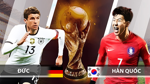 Soi kèo trận Hàn Quốc vs Đức lúc 21h00 ngày 27/06/2018 tại World cup 2018