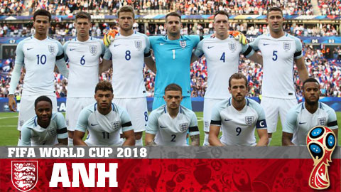 Soi kèo nhà cái đội tuyển Anh tại World cup 2018 - Win2888asia
