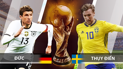 Soi kèo trận Đức và Thụy Điển lúc 01h00 ngày 24/06/2018 tại World cup 2018 - Win2888asia