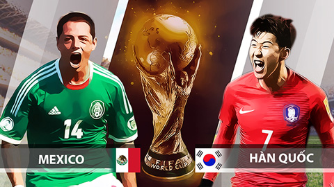 Soi kèo trận Hàn Quốc vs Mexico lúc 22h00 ngày 23/06/2018 tại World cup 2018 - Win2888asia