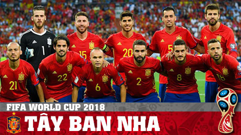 Soi kèo bóng đá đội tuyển Tây Ban Nha - World cup 2018 cùng Win2888asia