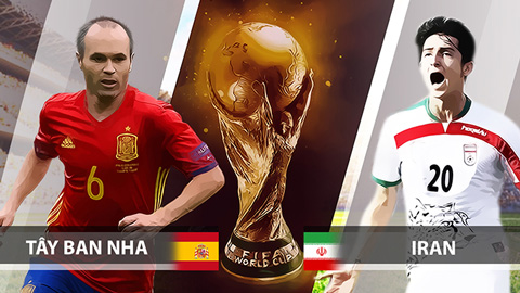 Soi kèo trận Tây Ban Nha vs Iran ngày 21/06/2018 tại World cup 2018