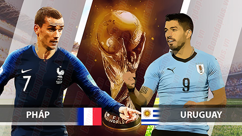 Soi kèo nhà cái trận đội Pháp vs Uruguay lúc 21h00 ngày 06/07 - Win2888asia